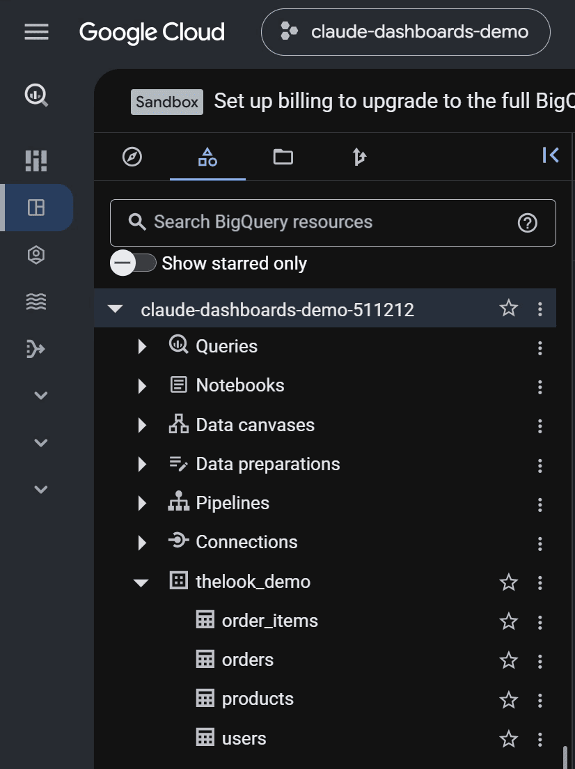 BigQuery explorer showing the thelook_demo dataset with the order_items, orders, products and users tables
